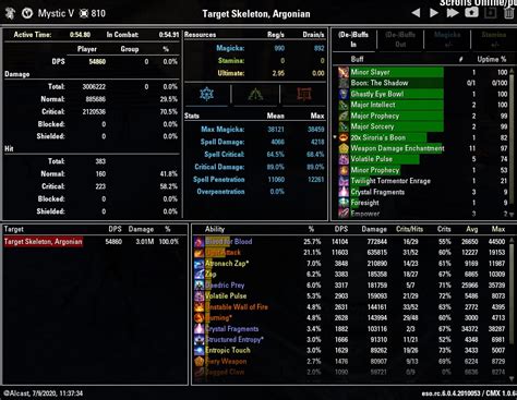 Magicka sorcerer pve setup